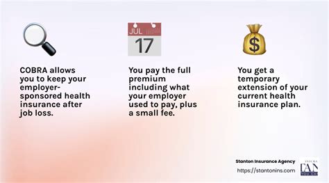 Utilizing Employer COBRA Coverage