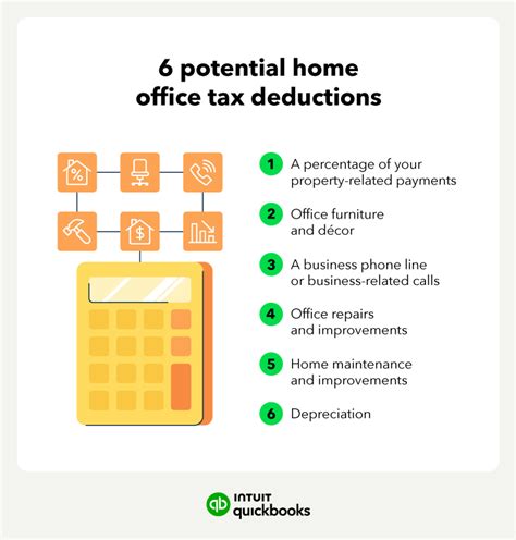 Utilizing Home Office Deductions