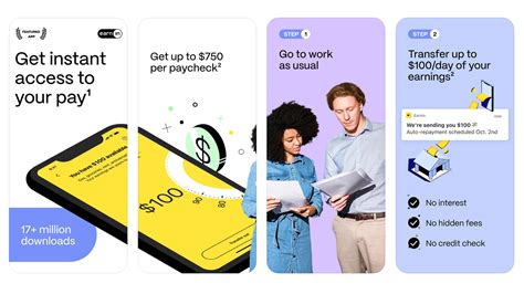 Utilizing Instant Loan Advance Apps