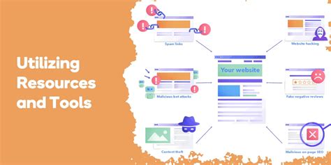 Utilizing Online Search Tools Effectively
