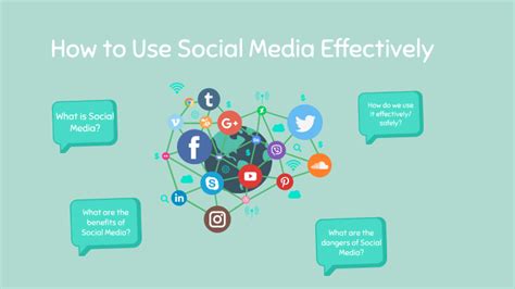 Utilizing Social Media Effectively