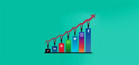 Utilizing Social Media for Growth