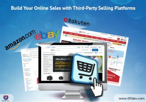 Utilizing Third-Party Discount Platforms