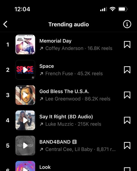 Utilizing Trending Audio and Effects