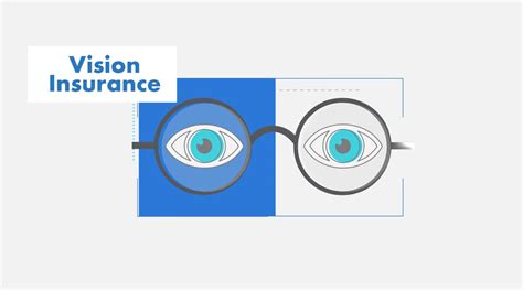 Utilizing Vision Insurance and FSAs/HSAs