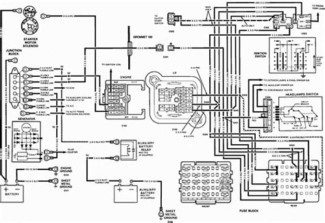 Utilizing Wiring Diagrams for Maintenance and Repairs