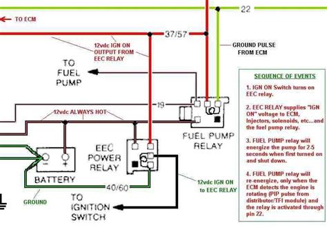 Utilizing Wiring Diagrams for Modifications