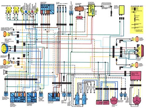Utilizing Wiring Diagrams for Modifications
