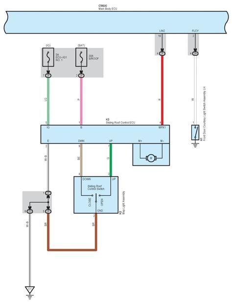 Utilizing Wiring Diagrams for Modifications or Upgrades Scion TC