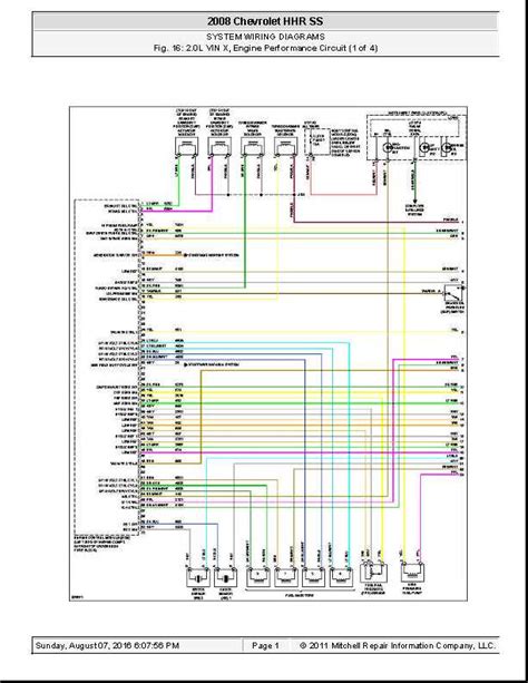 Utilizing Wiring Diagrams for Modifications or Upgrades