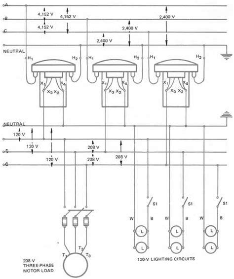 Utilizing Wiring Diagrams for Upgrades and Modifications
