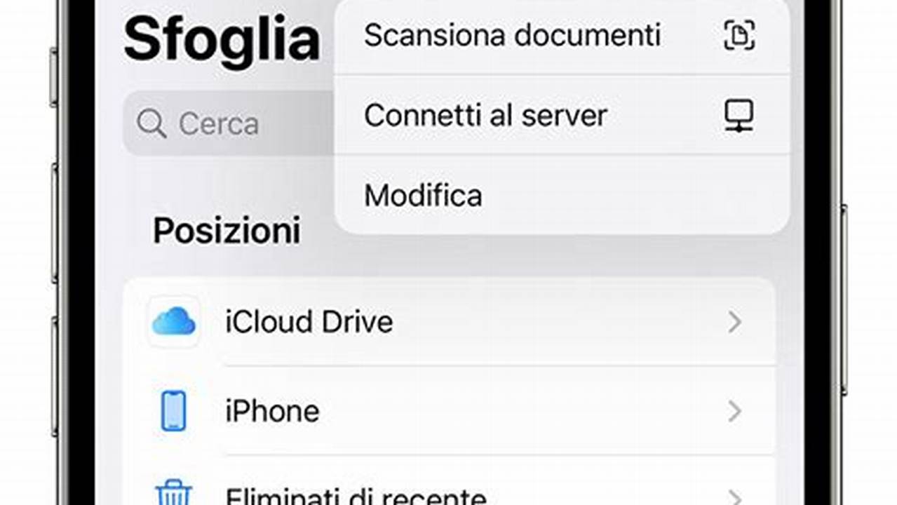 Utilizzare App Di Terze Parti., IT Messaggi