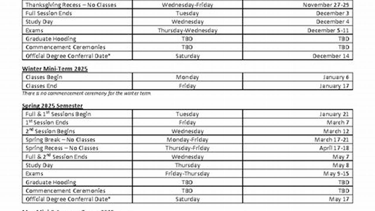 Utk Class Schedule Fall 2025