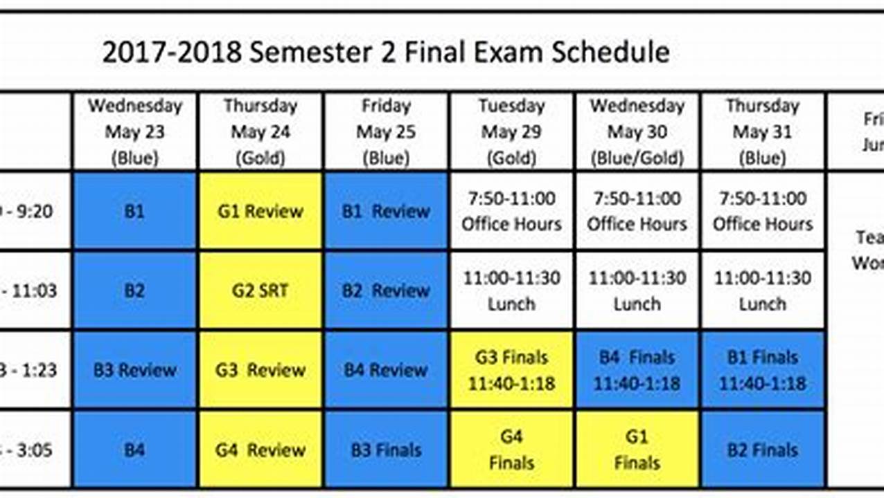 Utk Final Exam Schedule Spring 2025