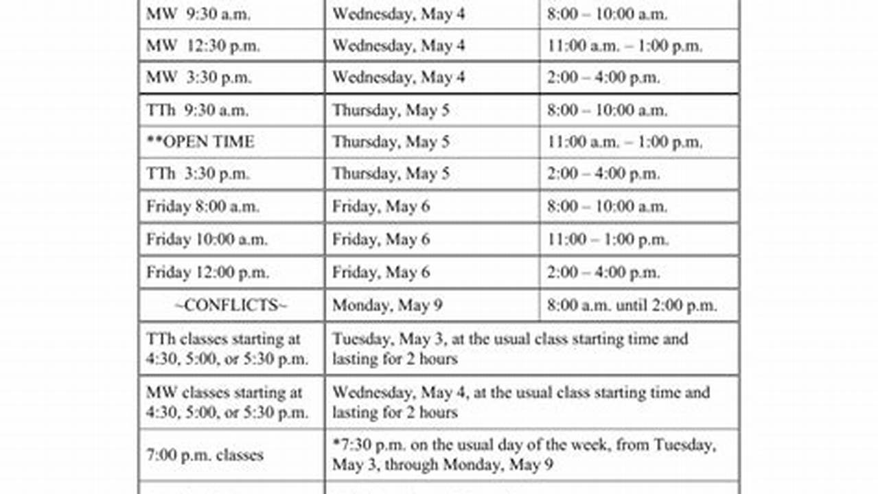 Utk Final Exam Schedule Spring 2025