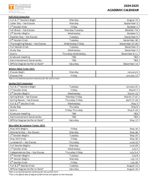 Utk Class Schedule Fall 2024