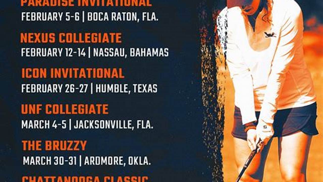Utsa Course Schedule Spring 2024