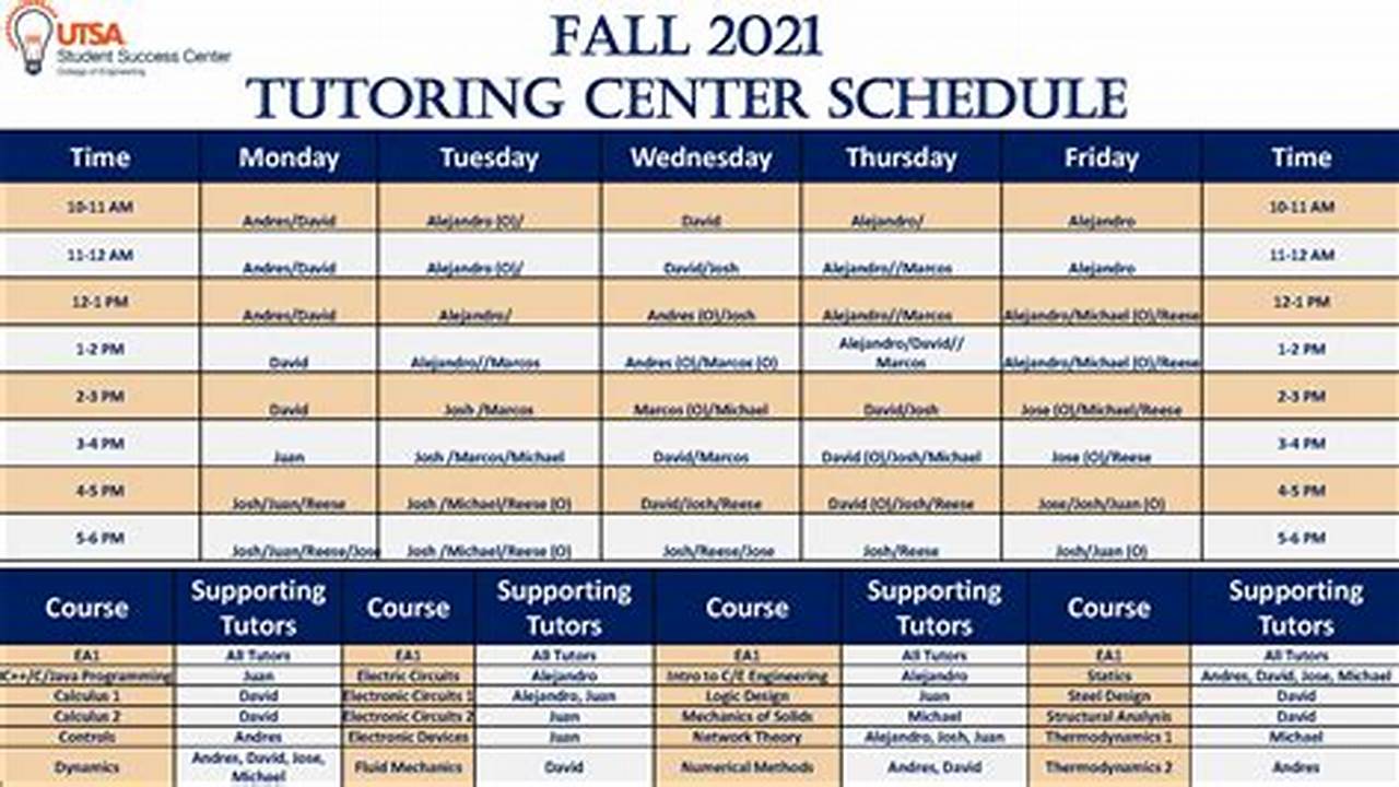 Utsa Schedule Of Classes Fall 2025