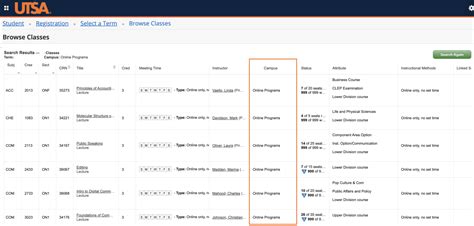Utsa Schedule Of Classes Spring 2024