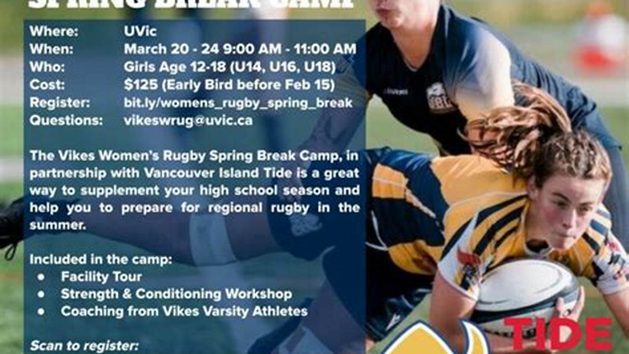 Uvic Spring Break 2024
