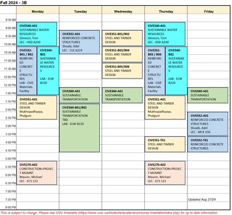 Uvic Courses Fall 2024