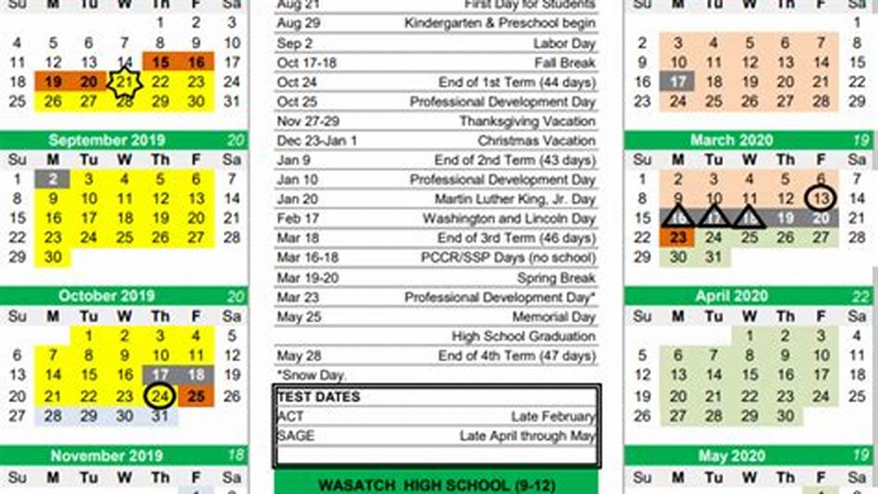 Uvu Spring Semester 2024 Dates