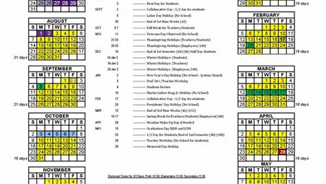 Uw Madison Spring Semester Calendar 2025