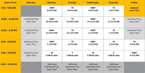 Uwm Class List Spring 2024