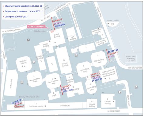 Uws Ayr Campus Map Draw A Topographic Map