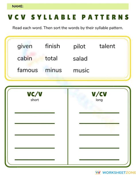 V Cv Vc V Worksheet