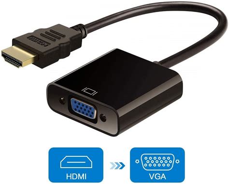 HDMI Monitor Adapter