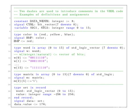 VHDL: Programming By Example