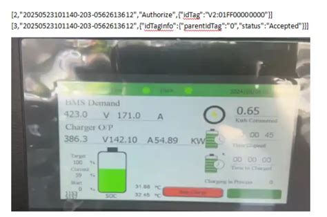 VIN for authorization