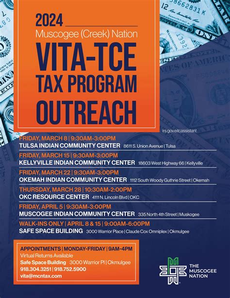 VITA and TCE Programs