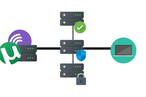 VPN Role in Unblocking Torrent