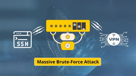 VPN brute-force attacks