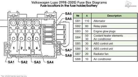 VW
