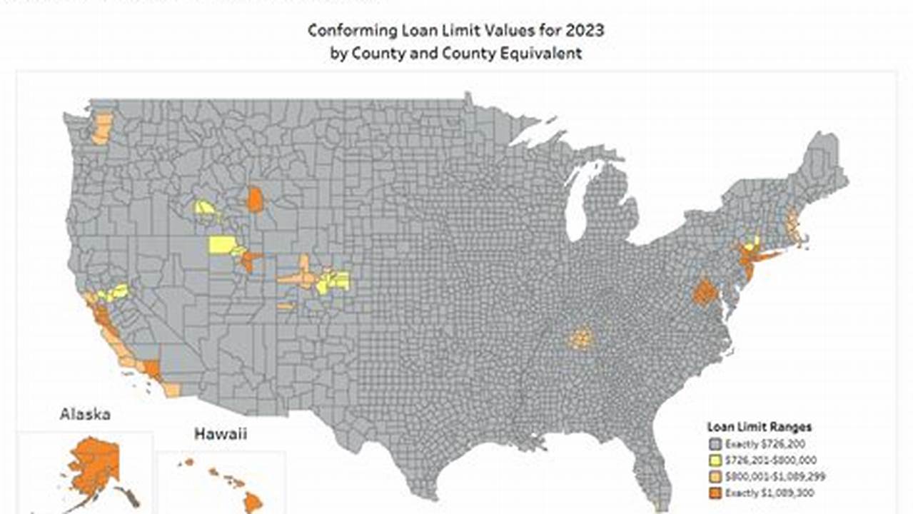 Va Conforming Loan Limits 2024