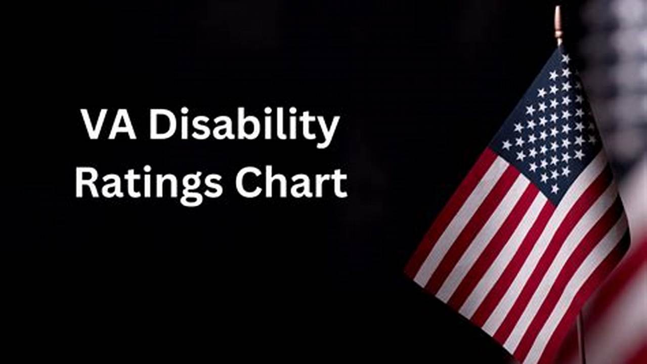 Va Disability Chart 2024 Projections 2022