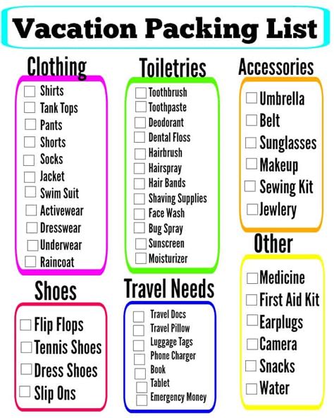 Vacation Packing Checklist Printable