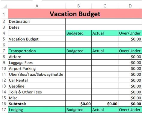 Vacation time and budget