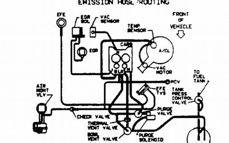 Vacuum Line Diagram for Chevy 305