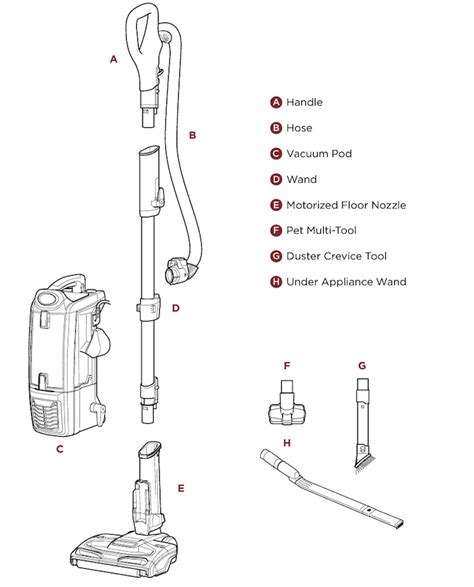 Vacuum Repair Tools and Parts