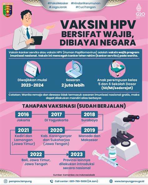 Vaksin HPV