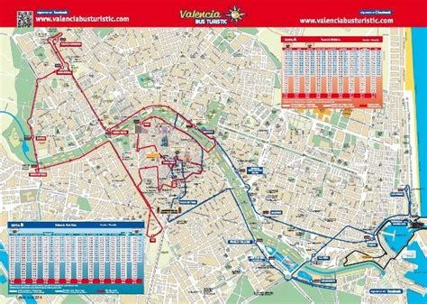 Valencia Bus Turistic Route