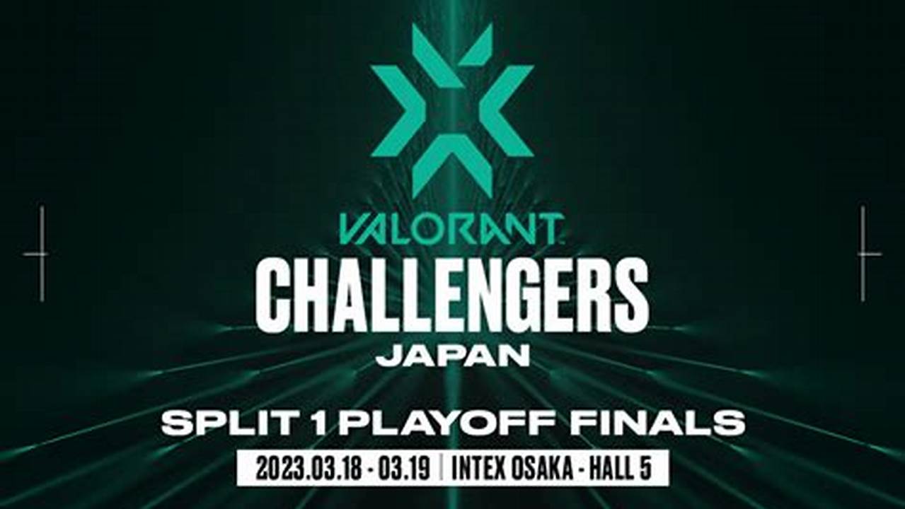 Valorant Challengers Split 1 2024