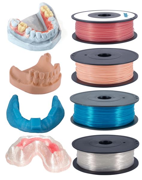 Revolutionize Dental Prosthesis with Valplast's 3D Printing Technology