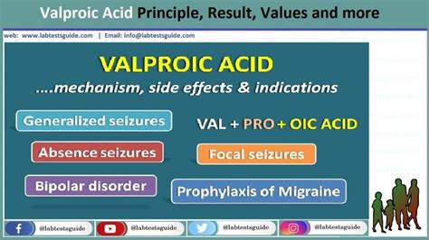 Valproic Acid Level Test and interpretation