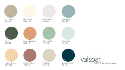 Discover Valspar: The Perfect Paint Color Charts