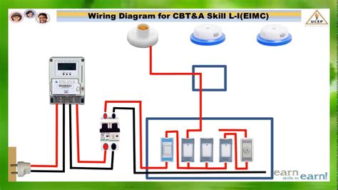 Valuable Wiring Diagram Skill